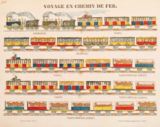 Rail Travel in 1845 (detail)